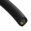 Cables, Wires