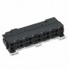 Industrial Controls