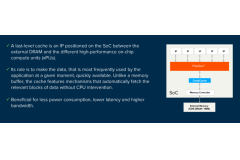 448G Interconnection Bottleneck: AI’s Real Limit Is Not Computing Power, But System Bandwidth